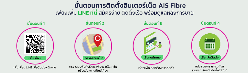 สมัครเน็ตบ้าน New Normal 4 สมัครเน็ตบ้าน new normal