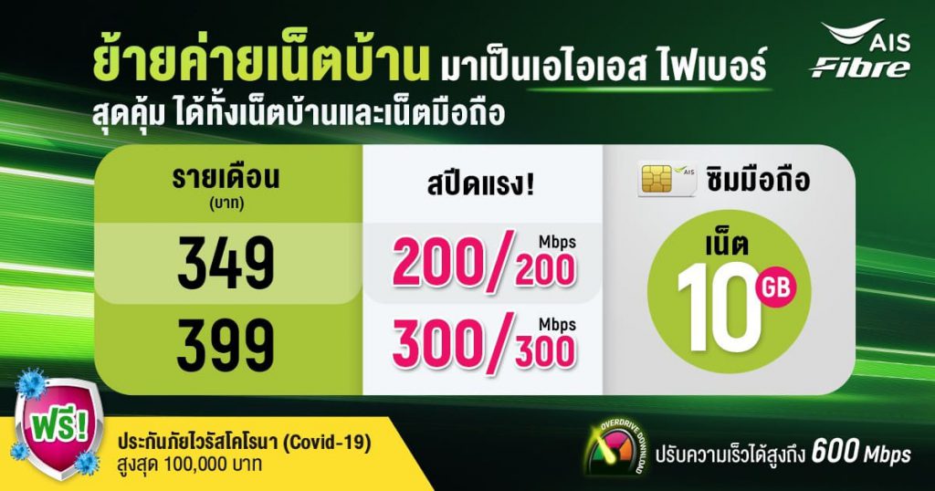 แพ็กเกจเน็ตบ้าน AIS ที่มีซิมแถม