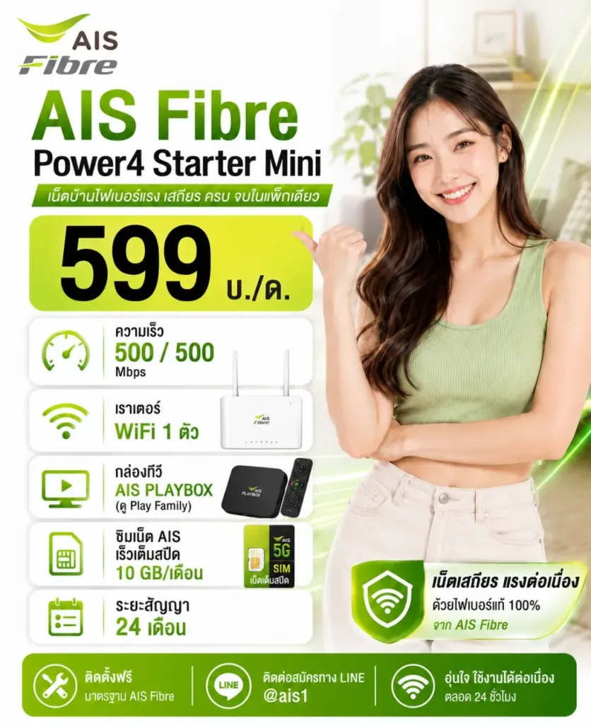 เน็ตบ้านแถมซิม AIS Fibre Power4 Starter Mini