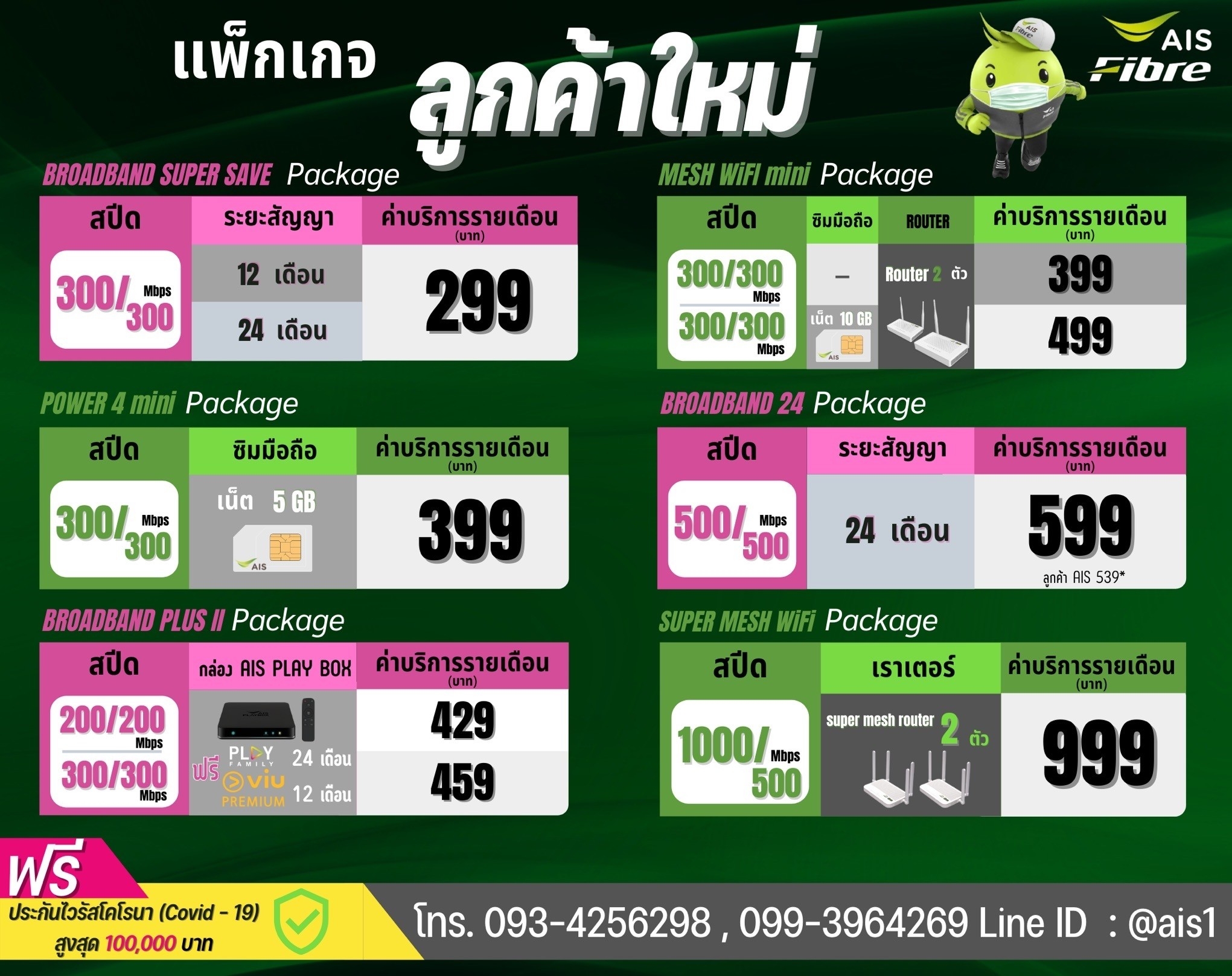 โปรโมชั่นเน็ตบ้าน AIS 2565 1 แพ็กเกจสำหรับลูกค้าใหม่