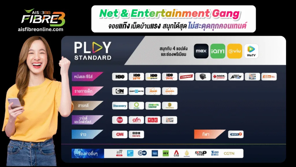 โปรเน็ตบ้าน AIS + เน็ตซิมฟรี + กล่องทีวี + แอปดูหนัง 37 โปรเน็ตบ้าน AIS + เน็ตซิมฟรี + กล่องทีวี + แอปดูหนัง