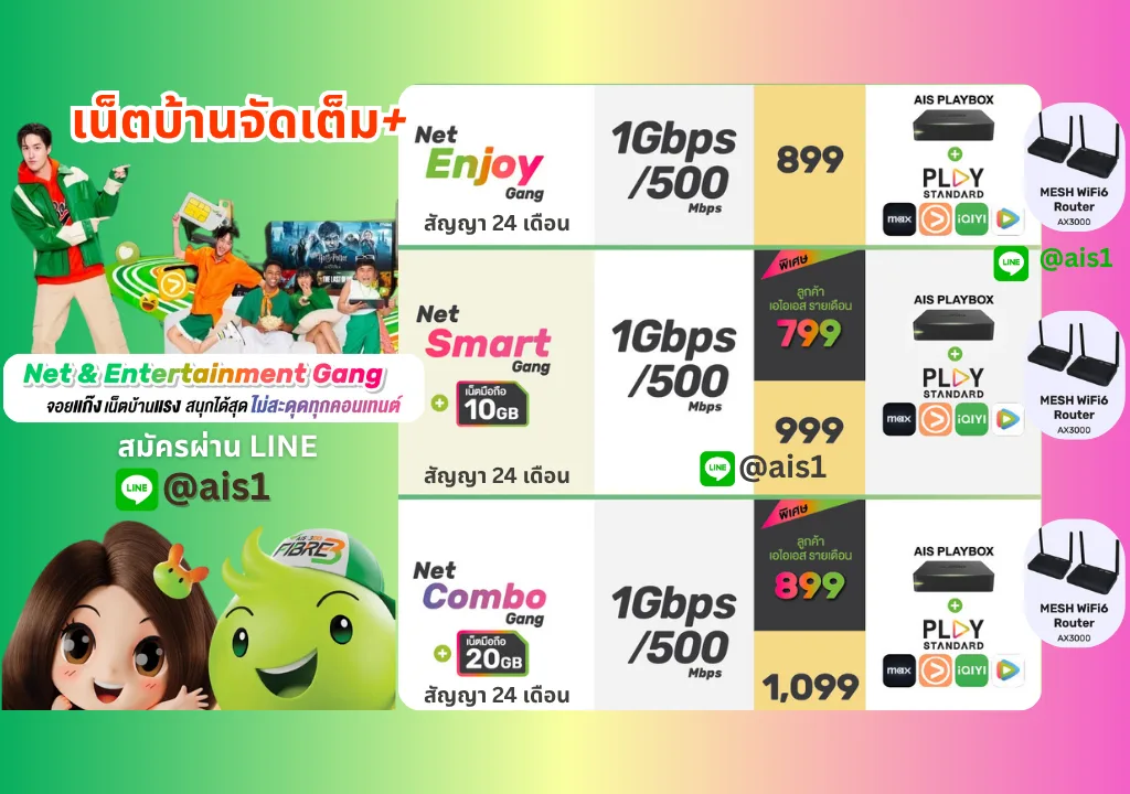 โปรเน็ตคอนโด Ais Fibre ล่าสุด 5 เน็ตบ้าน ais กล่องทีวี