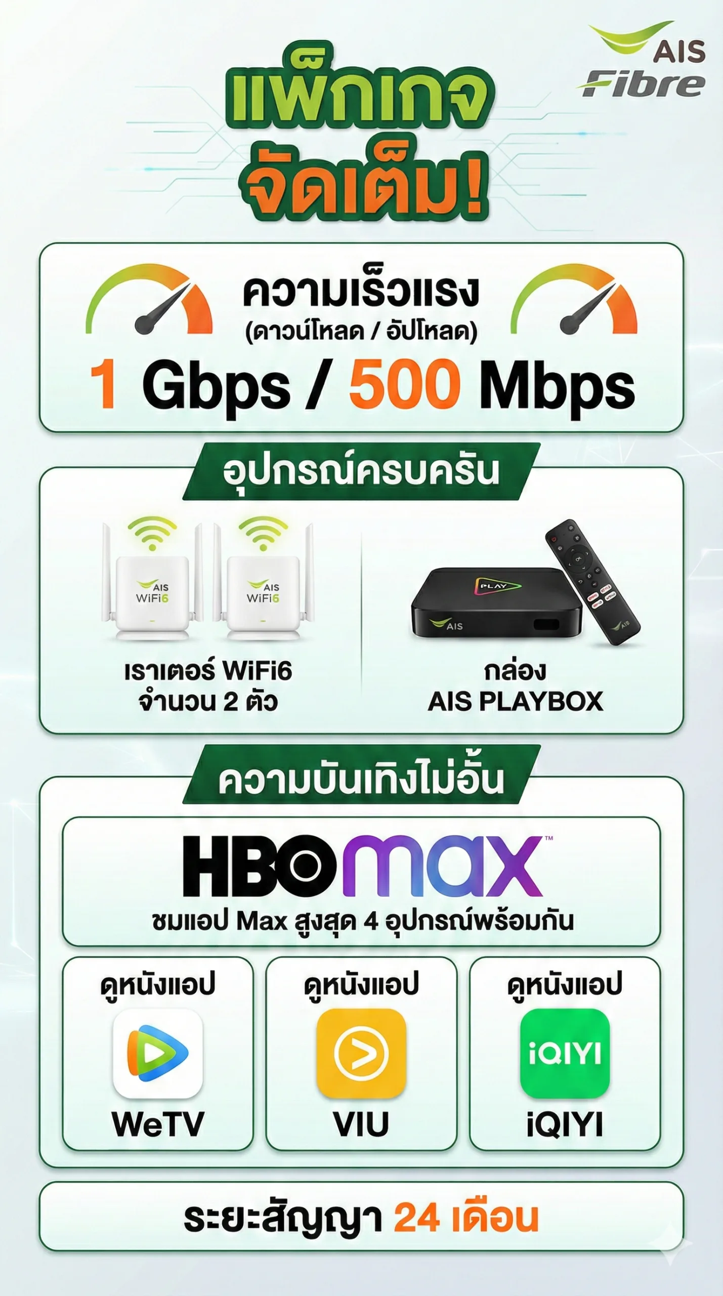 โปรโมชั่น ติดเน็ตบ้าน ais 899 บาท net enjoy gang ความเร็ว 1 gbps พร้อมกล่อง ais playbox และแอปดูหนัง