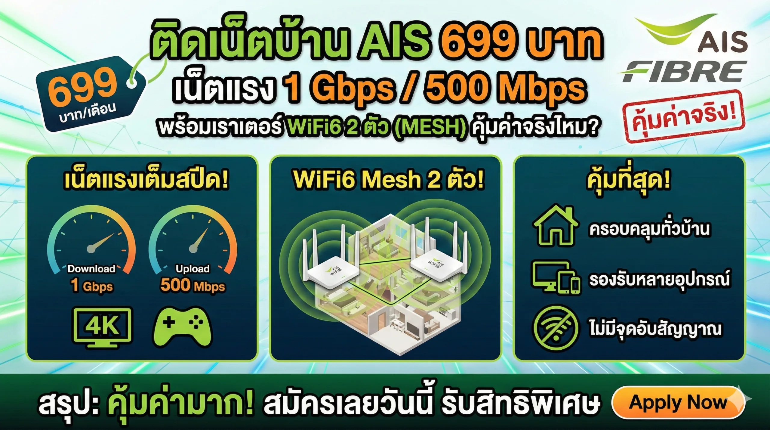 ติดเน็ตบ้าน ais 699 บาท เน็ตแรง 1 gbps / 500 mbps พร้อมเราเตอร์ wifi6 2 ตัว (mesh) คุ้มค่าจริงไหม?