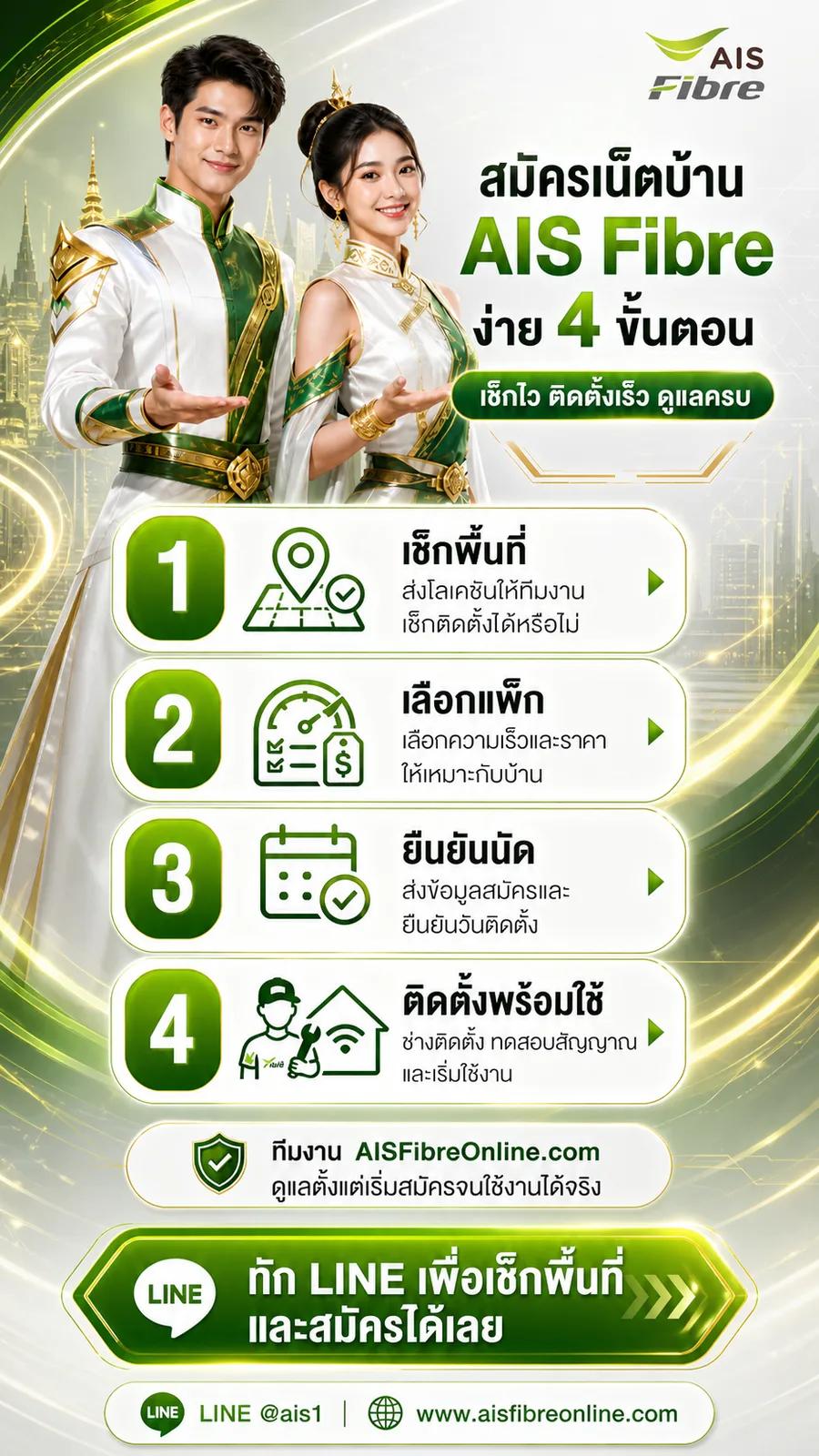 ติดตั้งเน็ตบ้าน ais fibre สมัครเน็ตบ้าน ais ออนไลน์ ตรวจสอบพื้นที่และจองคิวติดตั้งผ่าน line