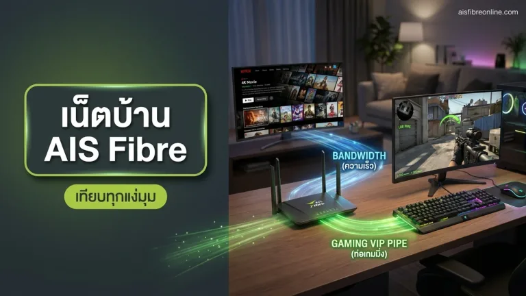 บรรยากาศโต๊ะคอมพิวเตอร์พร้อมเร้าเตอร์เน็ตบ้าน AIS Fibre และหน้าจอเล่นเกมออนไลน์ในห้องแสงไฟ RGB