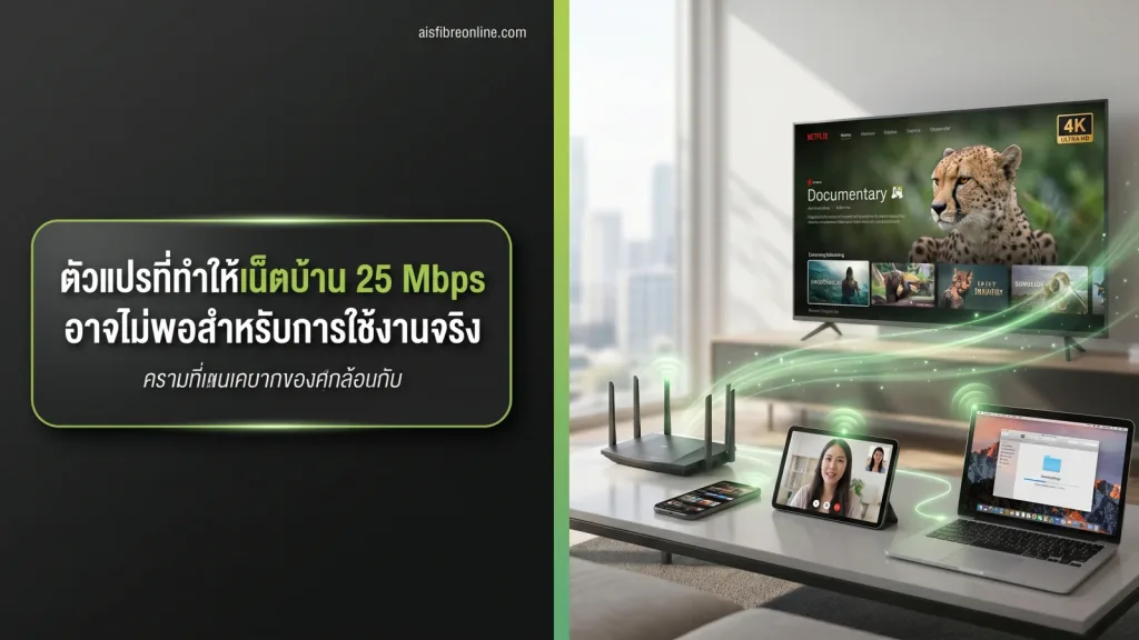 How many mbps home internet for 4k streaming info 03