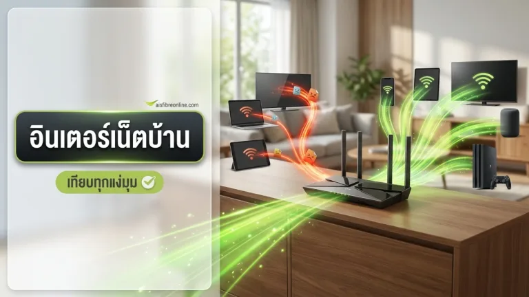 ห้องนั่งเล่นสไตล์โมเดิร์นที่มีสมาร์ททีวี แล็ปท็อป และสมาร์ทโฟนเชื่อมต่ออินเตอร์เน็ตบ้านพร้อมกัน