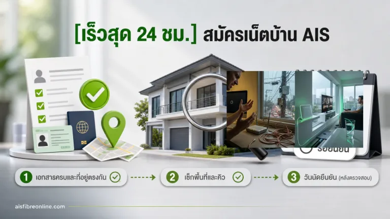 สมัครเน็ตบ้าน AIS แสดง เอกสารสมัครและที่อยู่ที่ตรงกันในฐานะขั้นตอนแรก พร้อมสัญลักษณ์ผ่าน