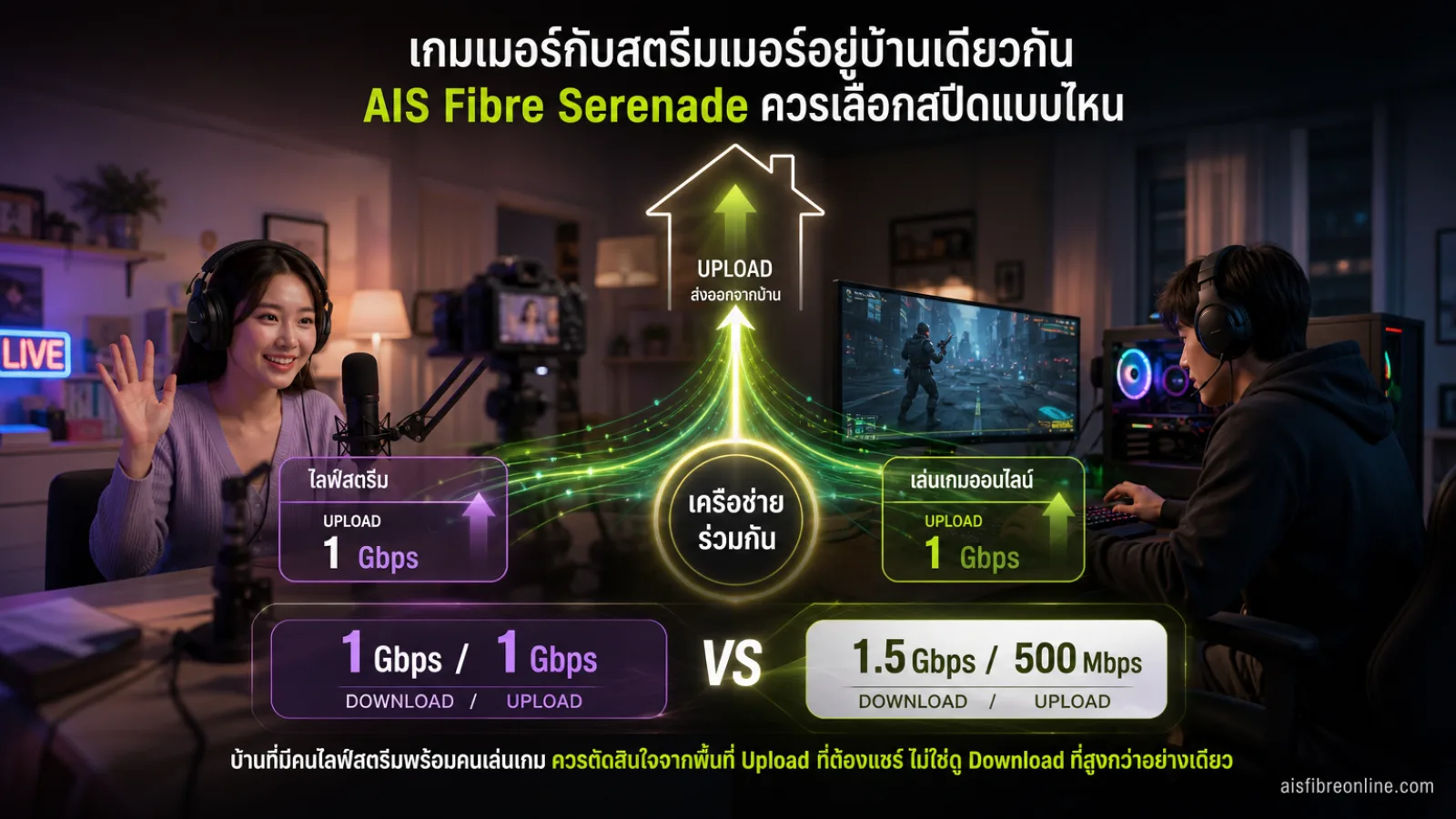 AIS Fibre Serenade แสดง สตรีมเมอร์กำลังส่งไลฟ์จากบ้าน พร้อมกล้องและไมโครโฟน
