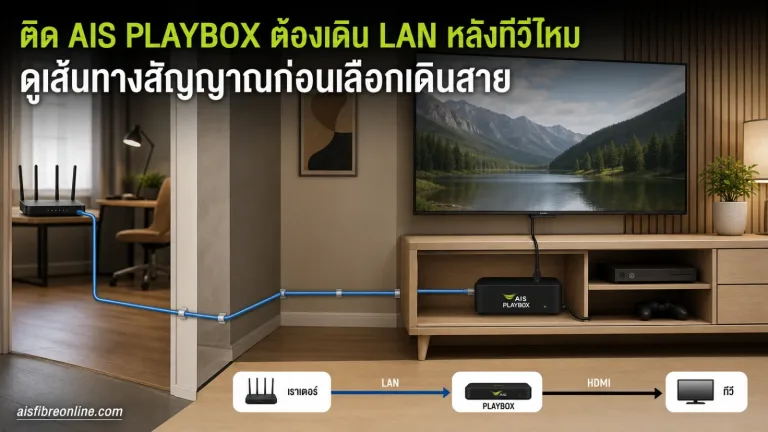 ติดตั้งเน็ตบ้าน AIS แสดง เราเตอร์อยู่ห่างจากทีวีและมีผนังหรือสิ่งกีดขวางคั่น