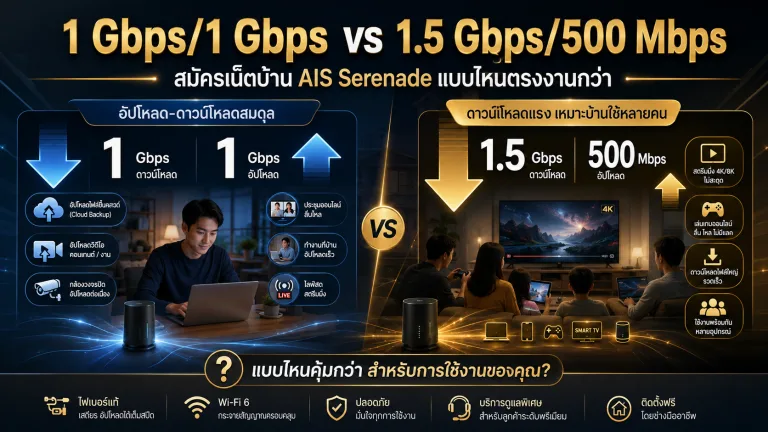 1 Gbps/1 Gbps กับ 1.5 Gbps/500 Mbps สมัครเน็ตบ้าน AIS Serenade แบบไหนตรงงานกว่า