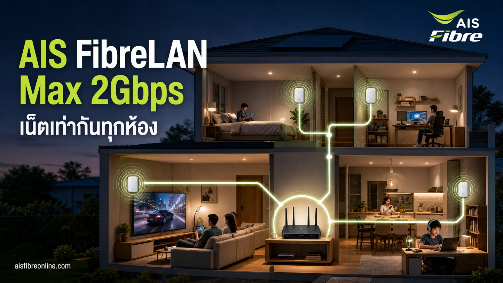 AIS Fibre แพ็กเกจ Home FibreLAN Max 2Gbps​ เน็ตแรง 2 กิกกะบิต เท่ากันทุกห้องทั่วบ้าน