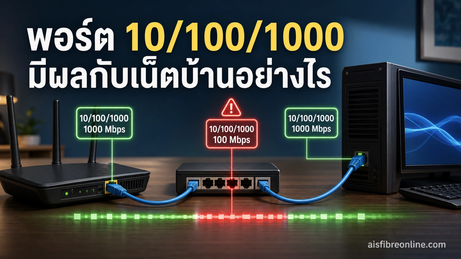 Gigabit Ethernet คืออะไร ทำไมพอร์ต 10/100/1000 ถึงมีผลกับความเร็วเน็ตบ้าน